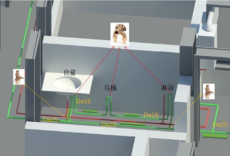 别墅及大宅冷水系统