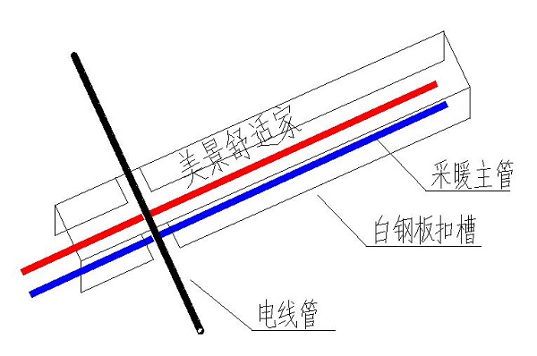 暗埋施工