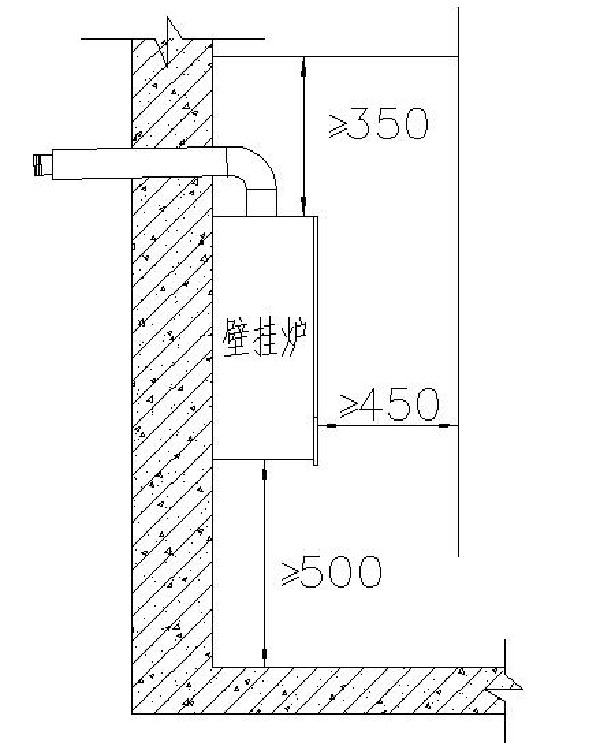 锅炉连接方案